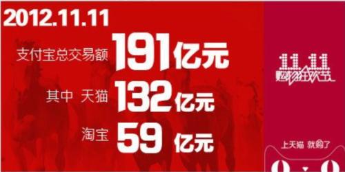 雙11，十一年