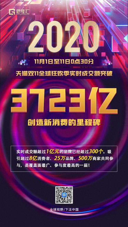 雙11，十一年