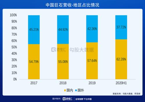 建材行業(yè)也有疫情反轉(zhuǎn)股?