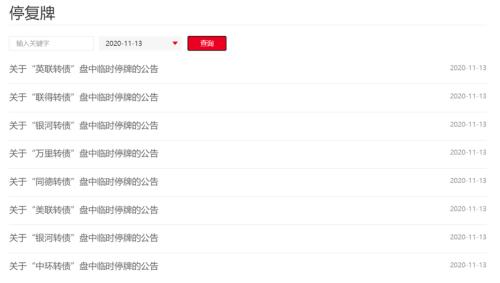 這個品種太瘋狂,3天大漲130%,股東卻清倉式減持!供不應求,該化工品2個月提價6次,未來漲價行情確