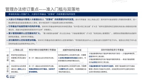 《2020年政府引導基金專題研究報告》重磅發布，引導基金進入存量優化階段