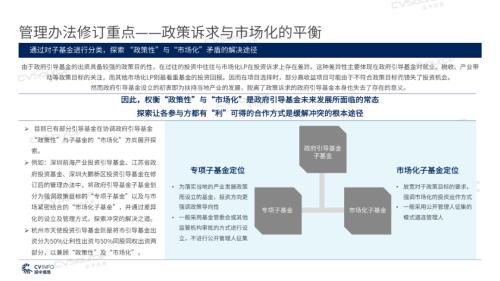 《2020年政府引導基金專題研究報告》重磅發布，引導基金進入存量優化階段
