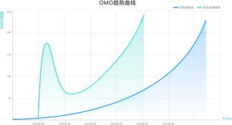 “科技賦能,教育創(chuàng)新”伯索云學(xué)堂第四屆教育科技金陵峰會(huì)盛大開(kāi)幕