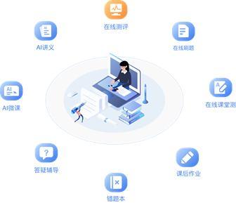 “科技賦能,教育創(chuàng)新”伯索云學(xué)堂第四屆教育科技金陵峰會(huì)盛大開(kāi)幕