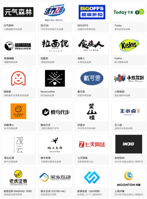 元?dú)馍謩?chuàng)始人唐彬森隱秘布局：旗下VC挑戰(zhàn)者資本已投上百家創(chuàng)業(yè)公司