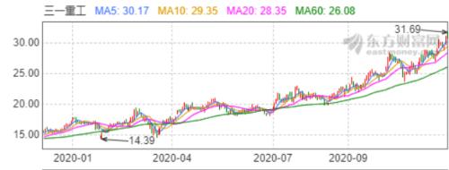 這樣男人最喜歡的東西,一晚銷售額蓋過了薇婭李佳琦