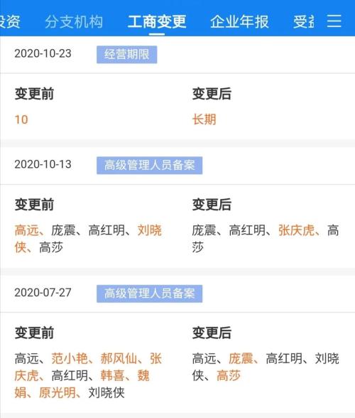 又一家企業債券違約，寧夏遠高集團被列入觀察名單