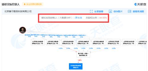 羅永浩上熱搜：欠錢不還，又被限制消費了！網友：