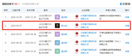 羅永浩上熱搜：欠錢不還，又被限制消費了！網友：