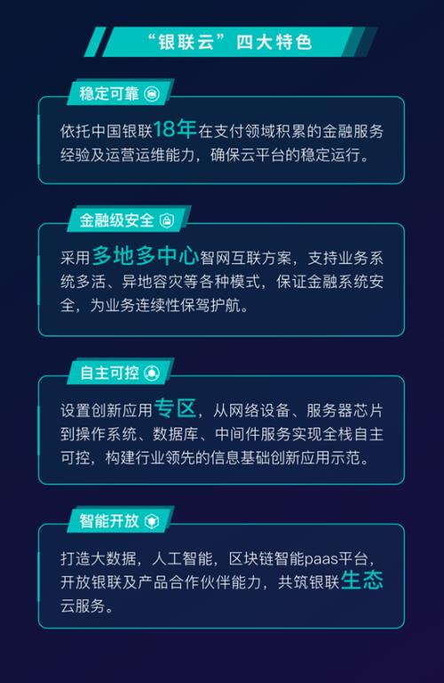 金融新基建，銀聯云來了