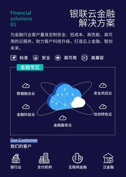 金融新基建，銀聯云來了