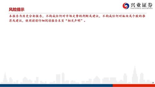 【興證策略|風格與股指】大宗商品連漲7周，工業金屬鏈條領漲市場——興證策略風格與估值系列147