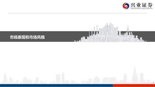 【興證策略|風格與股指】大宗商品連漲7周，工業金屬鏈條領漲市場——興證策略風格與估值系列147