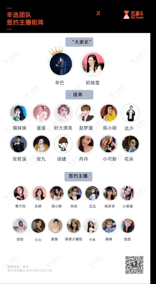 辛巴和他的跟隨者：看似風光家族，無非名利江湖 || 深長