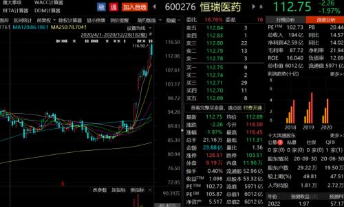 平均降價超50%,減負280億!明年醫(yī)保藥品迎巨變,一批上市公司機會來了?