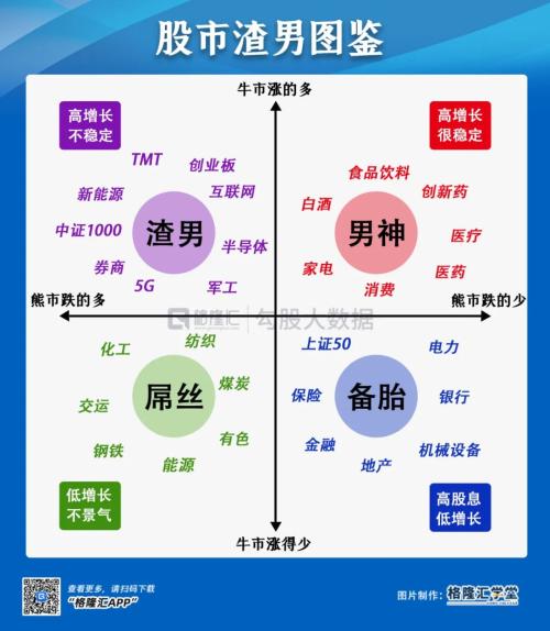 披荊斬棘，“芯”之旅即將開啟？