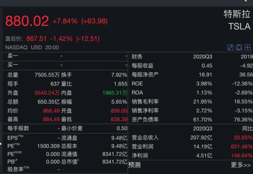 蔚來新車刷屏！李斌：Model S干不過ET7，長期競爭對手是蘋果！車圈大事頻出……