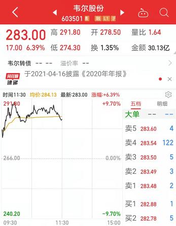 重磅突發(fā)！百度宣布重大決定，龍頭股秒板，超5萬手大單封死漲停，這些概念股被爆買！業(yè)績預(yù)告向好科技股曝