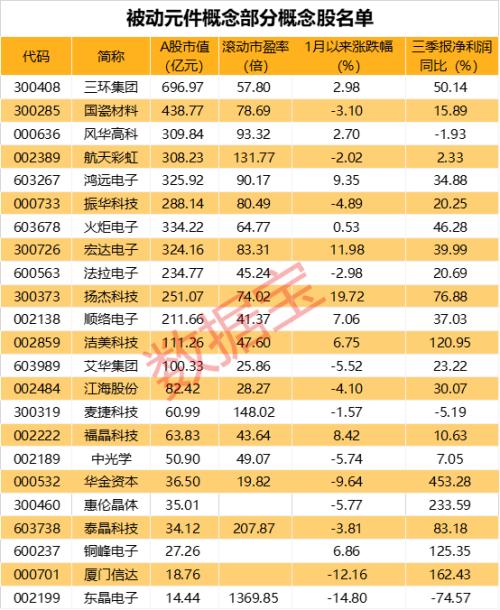 暴漲15%起跳！這一產(chǎn)業(yè)鏈漲價第一槍打響