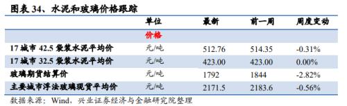 【興證策略|中觀行業(yè)景氣跟蹤】工程機(jī)械維持高景氣度，汽車產(chǎn)銷同比增幅下降