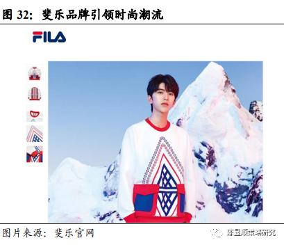 國君策略 | 勢不可擋的新消費浪潮