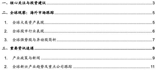 【招商策略】清潔能源子板塊全線上漲,大型科技公司重拾漲勢——全球產業趨勢跟蹤周報(0126)