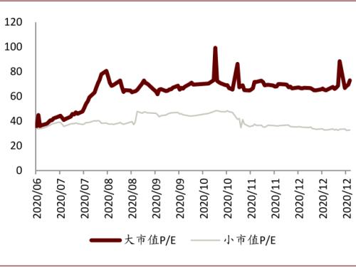 中金：以不變應萬變，以汽車業績確定性來應對流動性波動