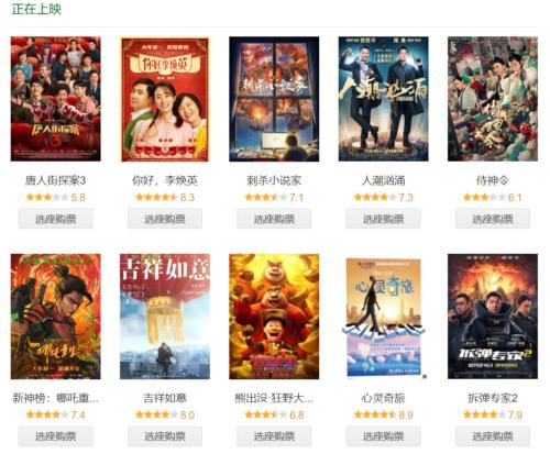 3天狂卷45億，史上最強(qiáng)春節(jié)檔！《你好，李煥英》逆襲，一批上市公司有望受益