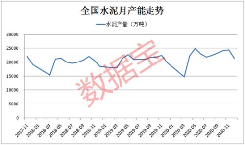 這種建材價格突然上調,低估值板塊有望迎來修復,相關個股名單出爐
