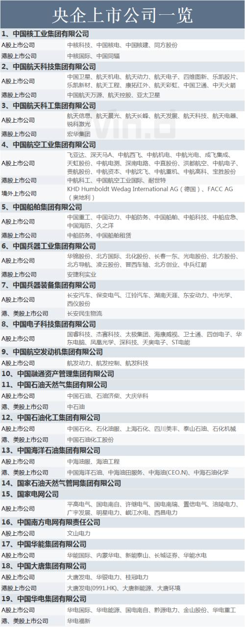 國(guó)資委設(shè)定央企KPI!軍工板塊集體沸騰,新抱團(tuán)來了?