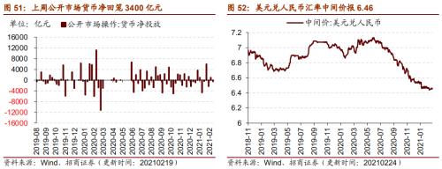 【招商策略】行業景氣觀察0224——北美半導體出貨額同比增幅擴大，金屬及化工品價格上漲