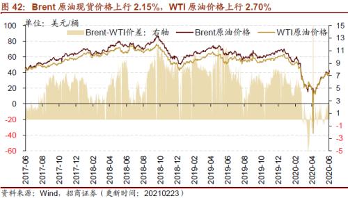 【招商策略】行業景氣觀察0224——北美半導體出貨額同比增幅擴大，金屬及化工品價格上漲