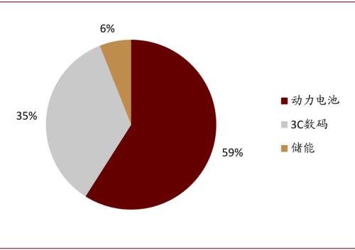 中金：復盤2016-2017年CCL漲價周期，新一輪景氣或將開啟