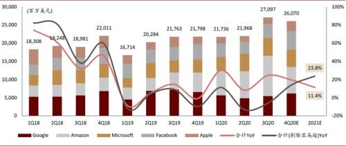 中金：復盤2016-2017年CCL漲價周期，新一輪景氣或將開啟