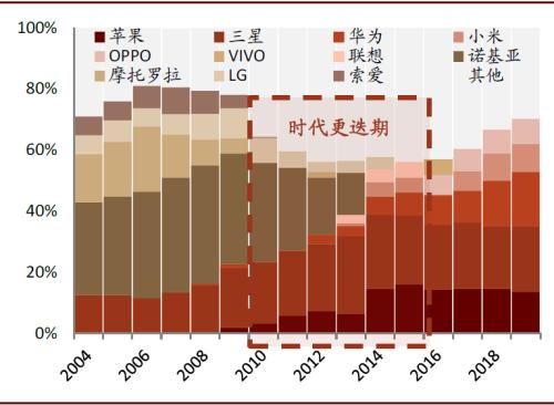 中金 | 車載攝像頭:揚帆汽車智能化浪潮,部署迎來量速齊升