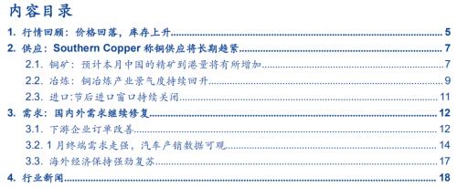 【銅|第10周周報(bào)】美參議院通過1.9萬億刺激法案，繼續(xù)堅(jiān)定看漲銅價(jià)