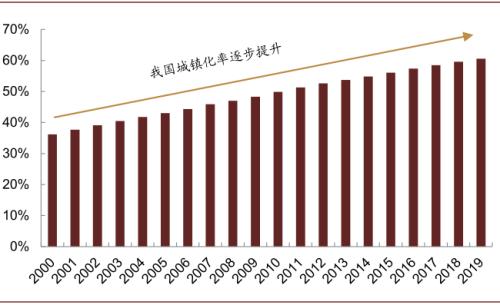 中金：“燃”廢為寶，揚(yáng)帆遠(yuǎn)航——中國(guó)基礎(chǔ)設(shè)施REITs之垃圾焚燒篇