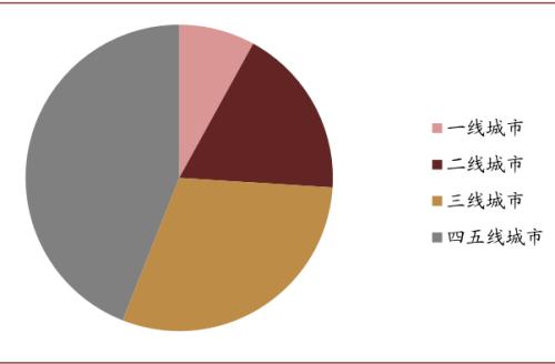 中金：“燃”廢為寶，揚(yáng)帆遠(yuǎn)航——中國(guó)基礎(chǔ)設(shè)施REITs之垃圾焚燒篇