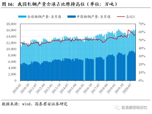 一切皆可“碳中和”、最好的投資時點來了？九大賽道搶先看！
