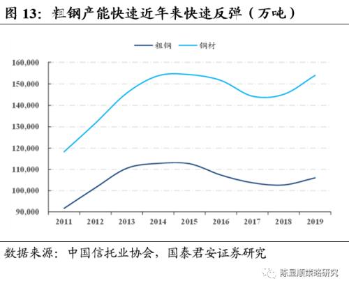 一切皆可“碳中和”、最好的投資時點來了？九大賽道搶先看！