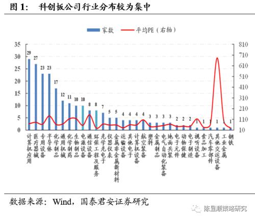 一切皆可“碳中和”、最好的投資時點來了？九大賽道搶先看！