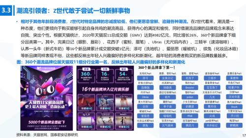 國君消費 | Z世代消費專題:奔涌的后浪,勢不可擋的Z世代消費浪潮