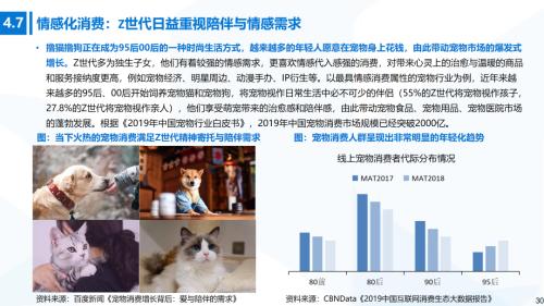 國君消費 | Z世代消費專題:奔涌的后浪,勢不可擋的Z世代消費浪潮