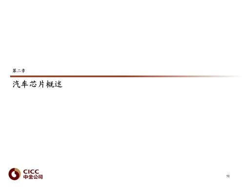 中金 | 汽車芯片：自動(dòng)駕駛浪潮之巔