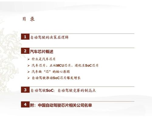 中金 | 汽車芯片：自動(dòng)駕駛浪潮之巔