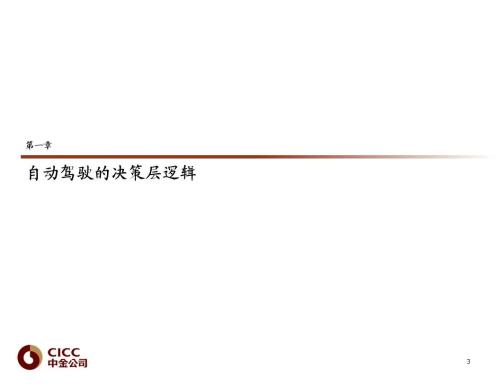 中金 | 汽車芯片：自動(dòng)駕駛浪潮之巔