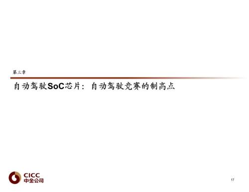 中金 | 汽車芯片：自動(dòng)駕駛浪潮之巔