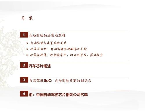 中金 | 汽車芯片：自動(dòng)駕駛浪潮之巔