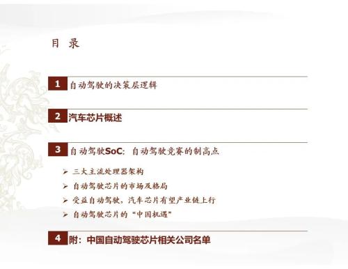 中金 | 汽車芯片：自動(dòng)駕駛浪潮之巔