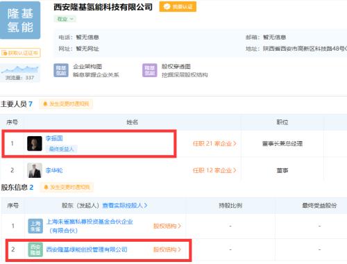 突發！3400億光伏巨頭入局氫能，創始人親自帶隊！10萬億藍海沸騰，歐盟4.6萬億傾力支持，這些公司